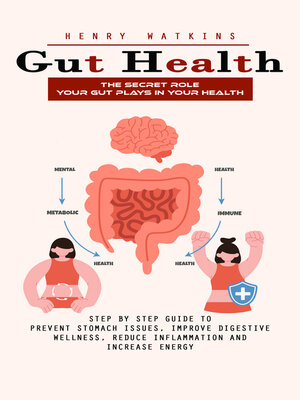 cover image of Gut Health